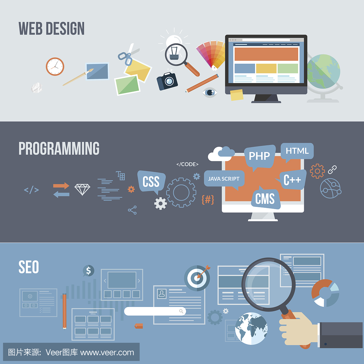 網頁開發(fā)的平面設計概念集