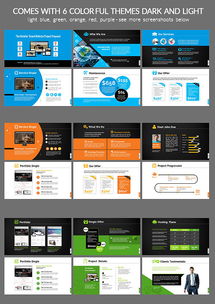 網(wǎng)頁設(shè)計(jì)與開發(fā)項(xiàng)目ppt模板